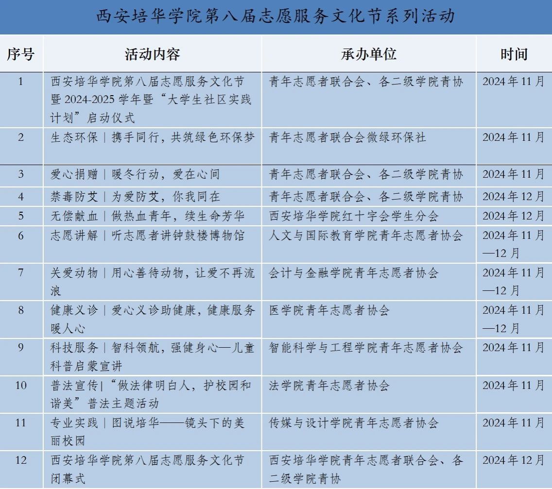 文化节主题名称大全图片